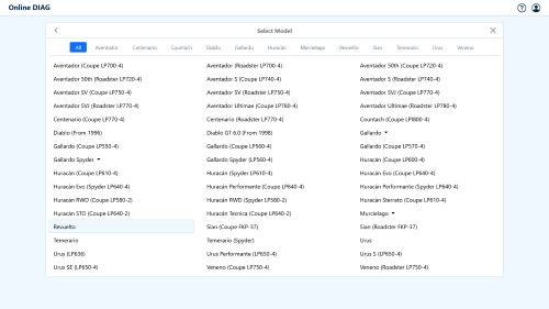 Supported Lamborghini models in Online DIAG