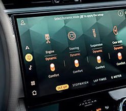 Configurable Dynamic Mode