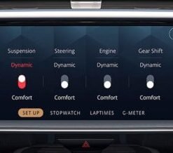 Configurable Dynamic Mode